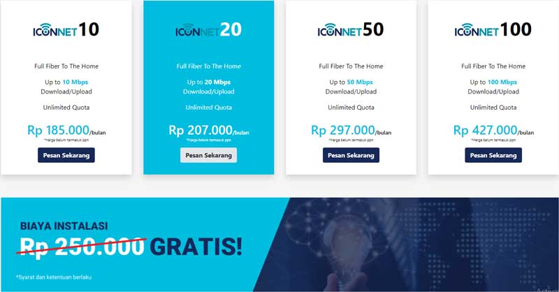 Iconnet Wifi Murah 100 ribuan